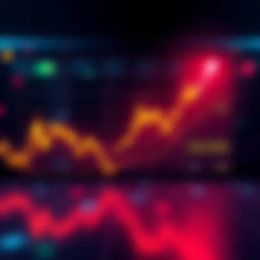 A price trend chart showing the rise of $Shib, with a clear upward trajectory towards the target of .00002 by year-end.