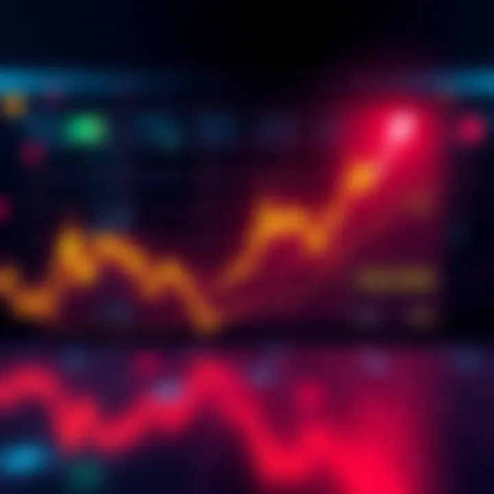 Cryptocurrency price trend chart A price trend chart showing the rise of $Shib, with a clear upward trajectory towards the target of .00002 by year-end.