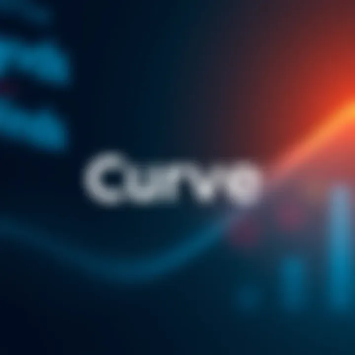 Logo of Curve and Lloyds Banking Group shown together, symbolizing their partnership in digital banking
