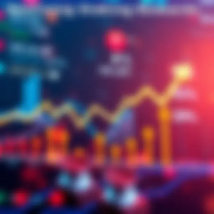 A chart showing the drop in staking rewards to 4% APY with downward arrows and investment symbols.