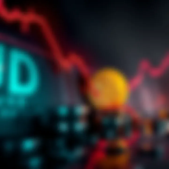 Graphic showing a downward trend for USD alongside Bitcoin, symbolizing their potential decline