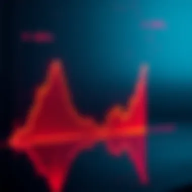 A graph showing a steep drop in value, indicating a 40% loss followed by a recovery, symbolizing impermanent loss in DeFi liquidity pools.