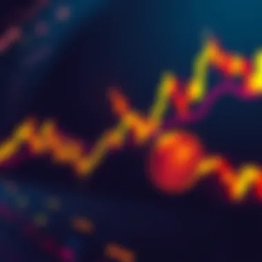 A chart showing DOGE cryptocurrency at the MA99 support level with increasing trading volume during dips.