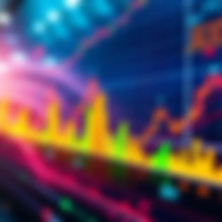 Visual representation of Dogecoin's price chart with market indicators