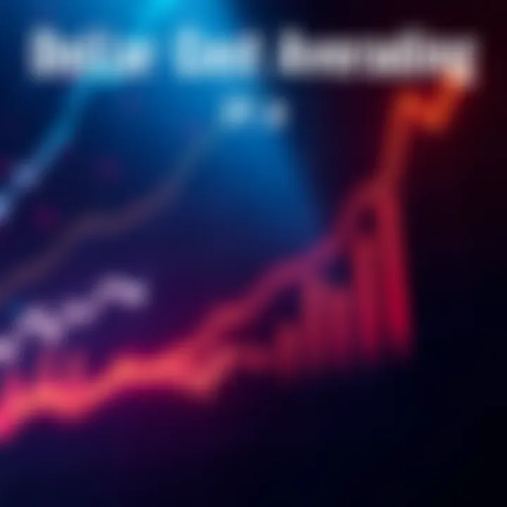 A graph showing rising stock prices with a dollar sign and arrows indicating investment growth.