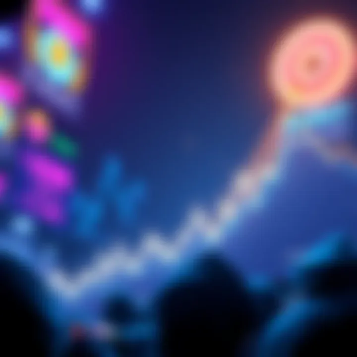 DONUT token price chart showing upward movement during altseason