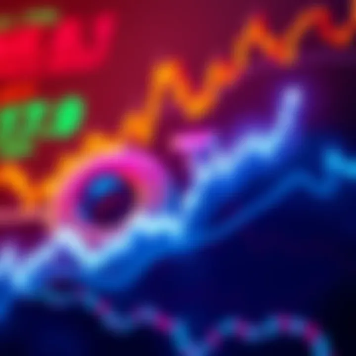 Graph showing ETH and DONUT trading volumes and price movements for Week 51