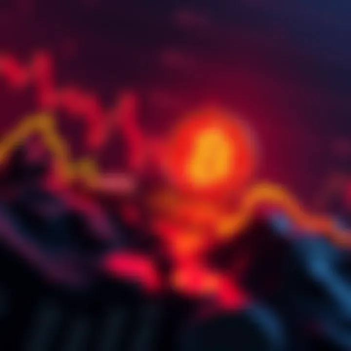 A chart showing a steep decline in Bitcoin prices, reflecting heavy losses for investors amid DeFi liquidations.