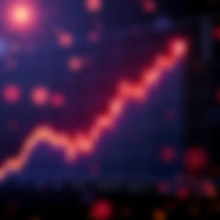 A graph showing fluctuating economic indicators influenced by war, with a focus on a downward trend.