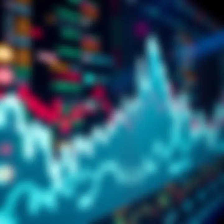 Chart showing the upward trend of ETC prices with market symbols in the background.