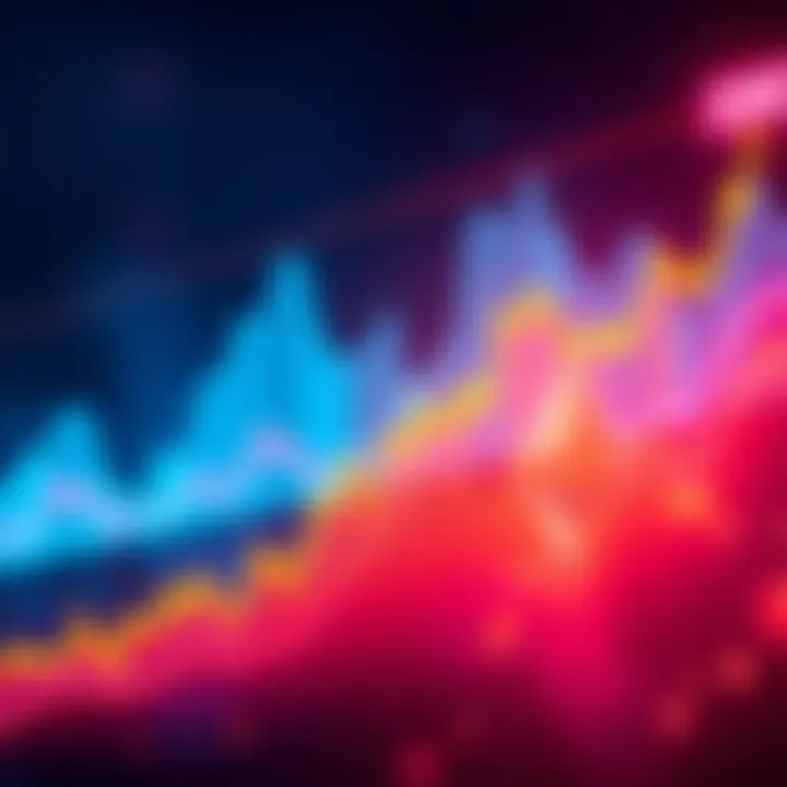 A chart showing Ethereum's price at 2080 with an upward trend and future resistance at 3800