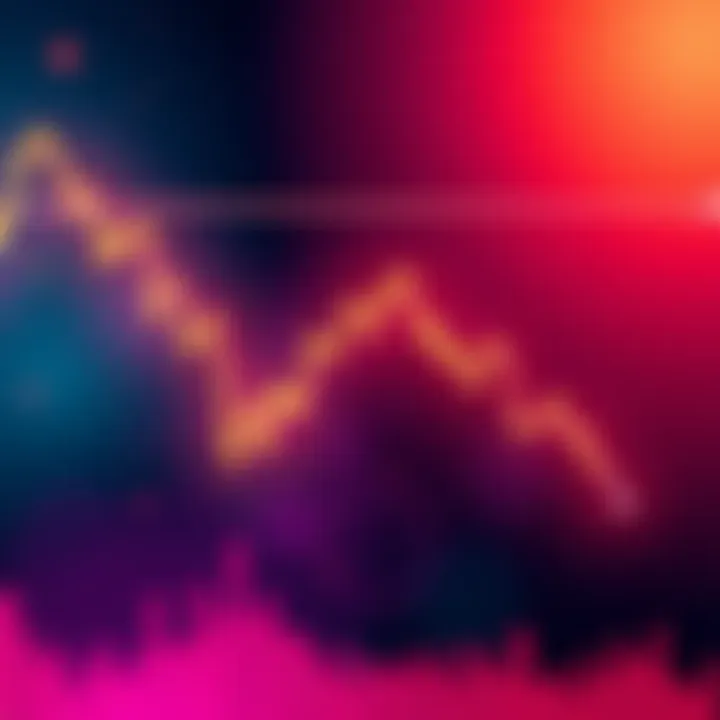 ETH Price Drop Analysis Graph showing ETH's recent price decline, indicating a potential breakdown. The chart illustrates key support levels and market sentiment with downward trends.