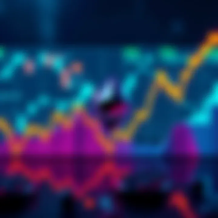 A graph showing a decline in Ethereum prices, suggesting a potential buying opportunity for investors.