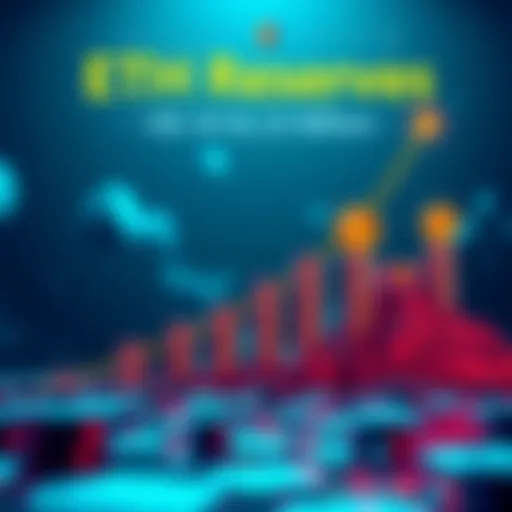 Graphic showing increasing ETH reserves exceeding $6.25 billion held by various entities