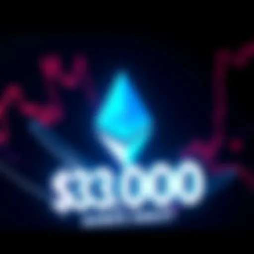 Ethereum logo next to text highlighting the $3000 milestone