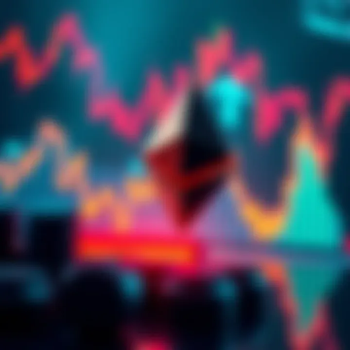 Graph depicting Ethereum price drop and market trends