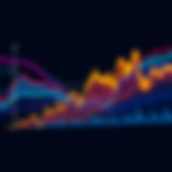 Graph showing increasing open interest in Ethereum options, indicating positive market sentiment.
