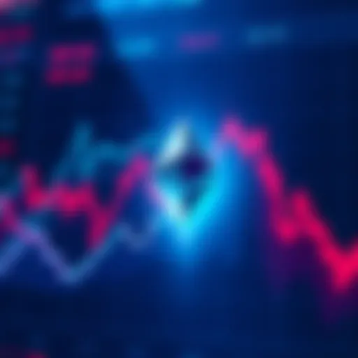 Graph showing Ethereum price trends with a focus on current low values and investor interest