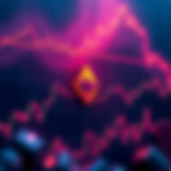 A chart showing a spike in Ethereum trading volume while the price decreases, illustrating market trends of institutional selling.