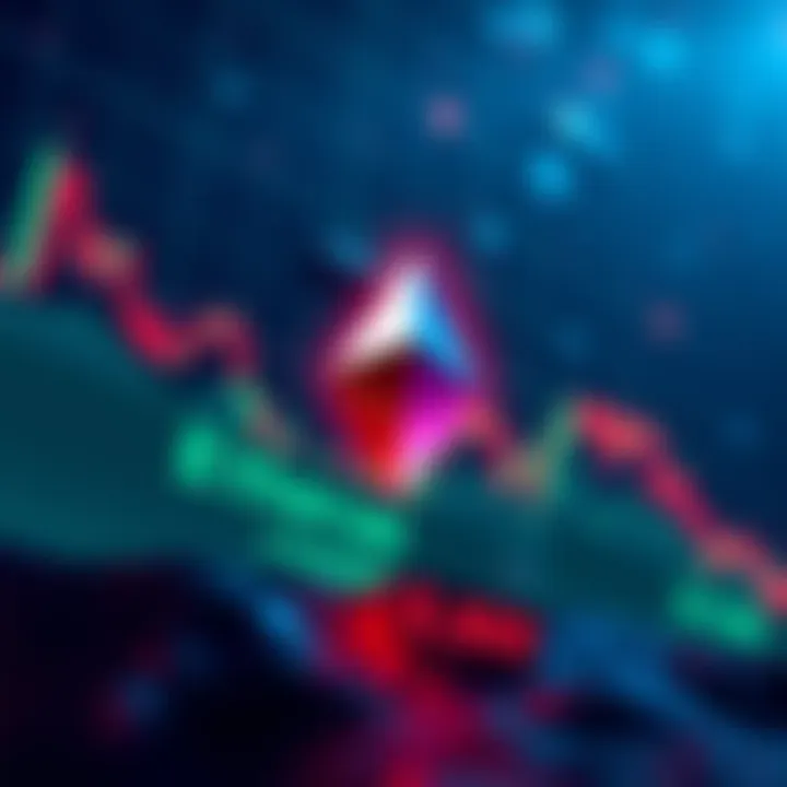 Chart showing Ethereum's price declining with a focus on $1,200 and $800 marks