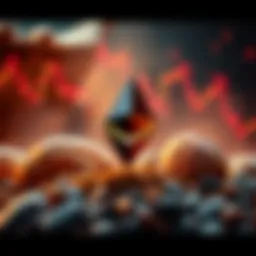 Graph showing Ethereum's price decline while cocoa prices soar, depicting contrasting asset performances