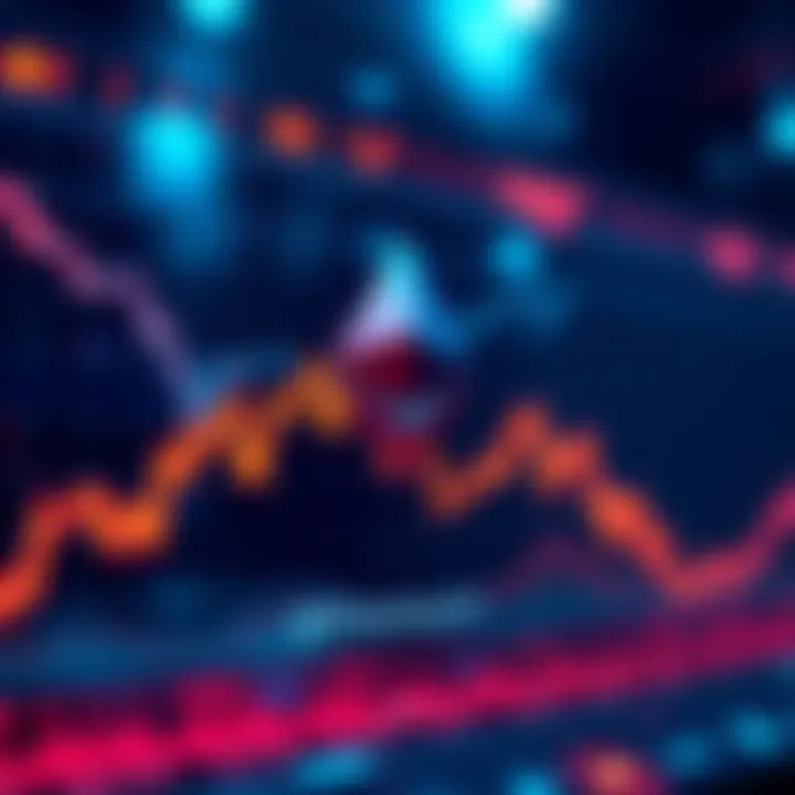 A graph showing Ethereum's price decline below $5000 with market trend indicators
