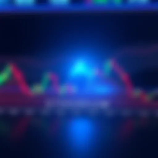 Graph showing Ethereum's Logarithmic Regression Bands with bullish trend signs