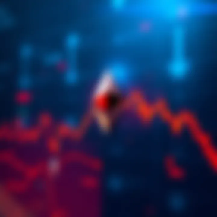 Graph showing Ethereum nearing all-time high with significant short liquidations