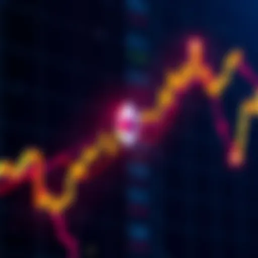 Chart showing Ethereum price movement with an upward trend towards $5,000