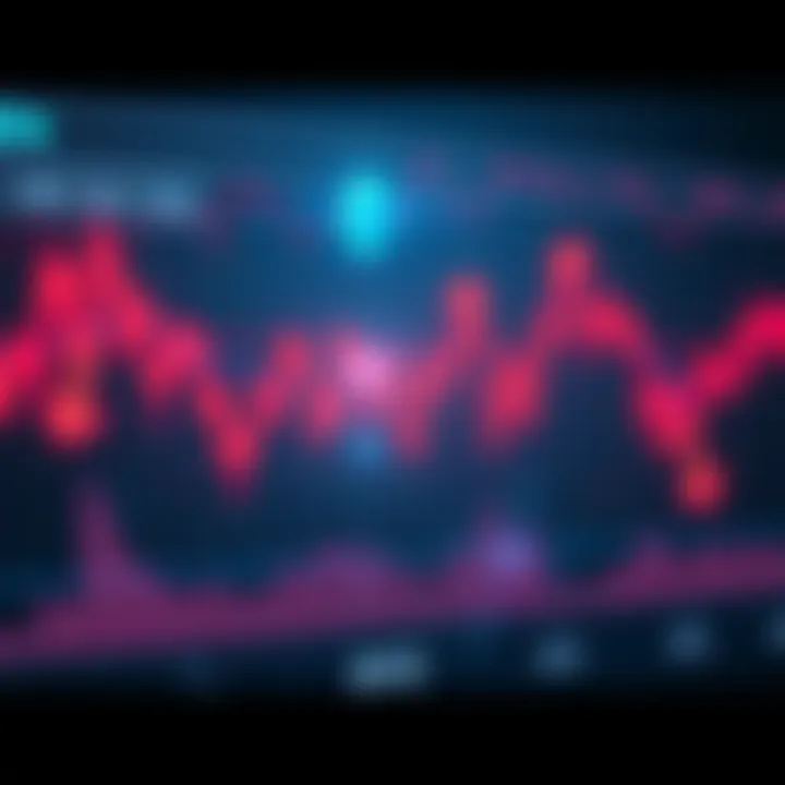 A digital chart showing Ethereum's Stochastic RSI reaching extreme oversold levels with 9,012 ETH inflows into exchanges represented by arrows.