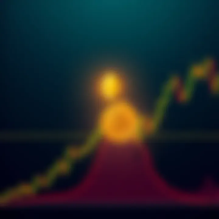 A graph showing Ethereum and Bitcoin price trends with a highlighted Golden Cross pattern.