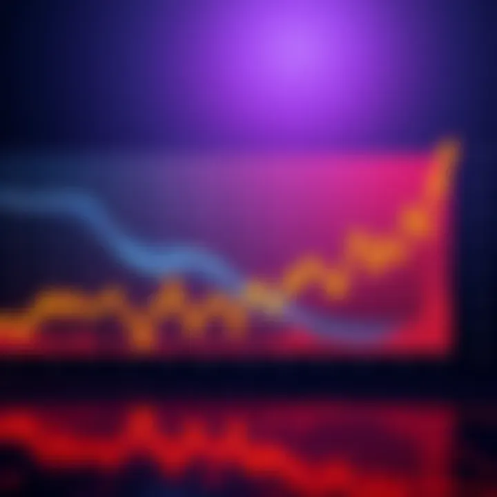 Graph depicting a positive trend in Ethereum prices for Q1 after a decline in Q4
