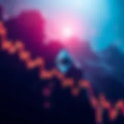 Ethereum Chart Signals Movement A chart showing Ethereum's price movement with indicators suggesting potential expansion.