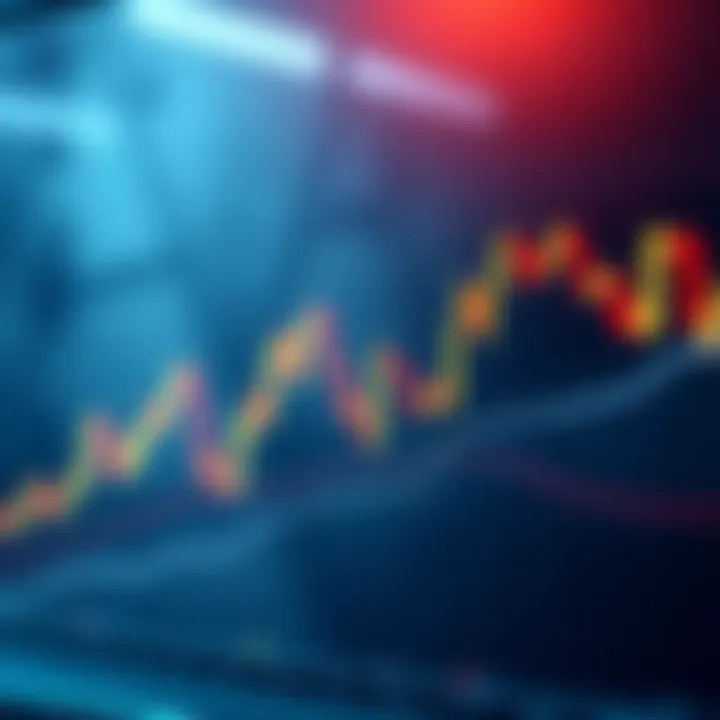 Long candles on Ethereum chart Ethereum trading chart showing long candles with fluctuating price movements