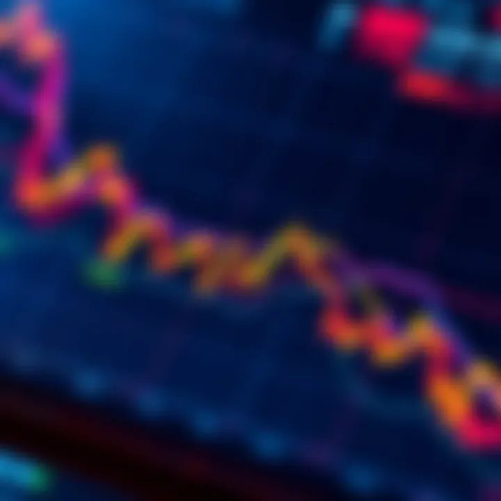 Ethereum Market Trends Graph showing Ethereum's four-month decline