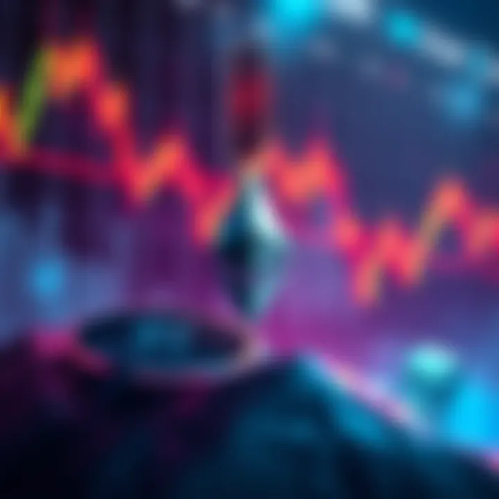 A chart showing Ethereum's price approaching its All Time High resistance with signs of correction.
