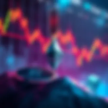 Ethereum Price Chart A chart showing Ethereum's price approaching its All Time High resistance with signs of correction.