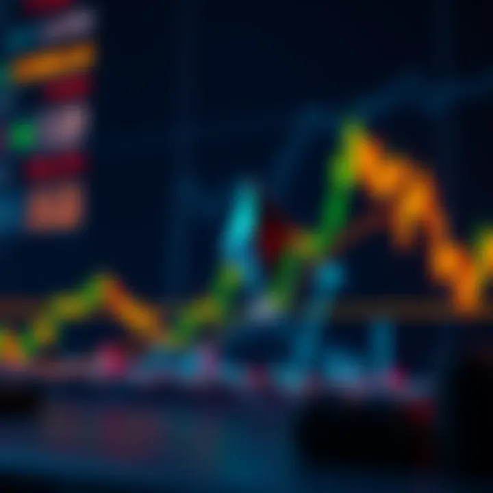A price chart showing Ethereum approaching $2500 with upward trends and indicators.