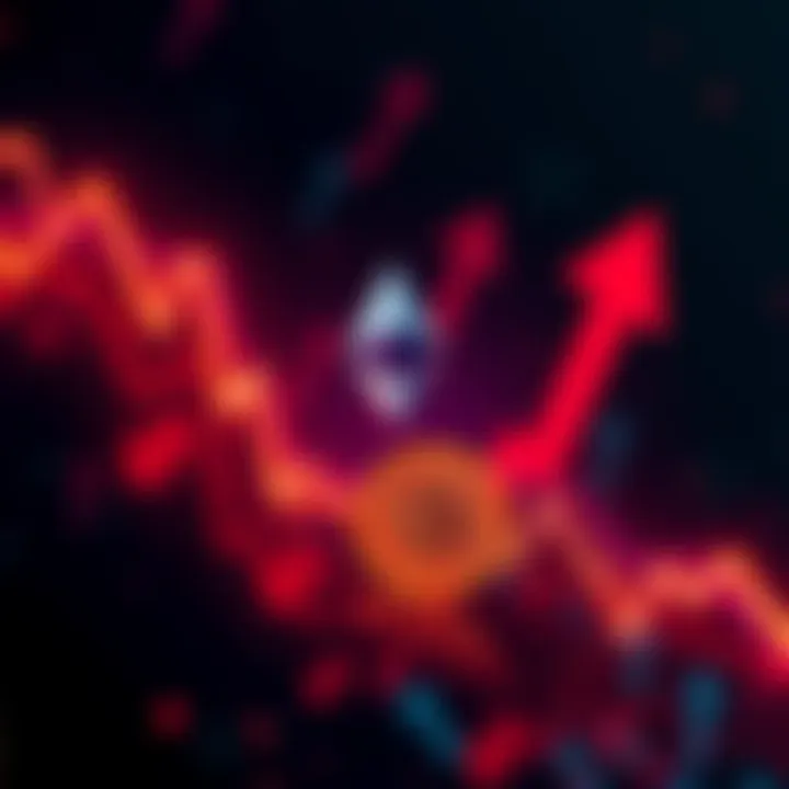 Graph showing Ethereum's price decline from $4,000 to $2,000 with downward arrows