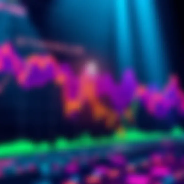 Chart showing a downward trend in Ethereum's price, indicating potential drop to $1400