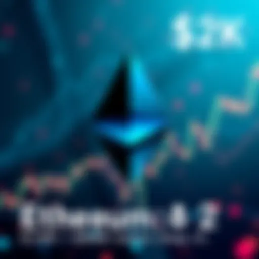 Graph showing Ethereum's price holding steady at $2,000 with increasing investor interest.