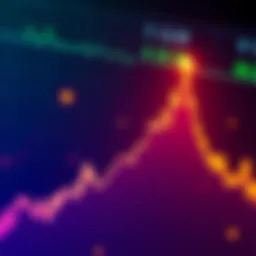 A chart showing an upward trend in Ethereum's value with a green background and positive indicators.