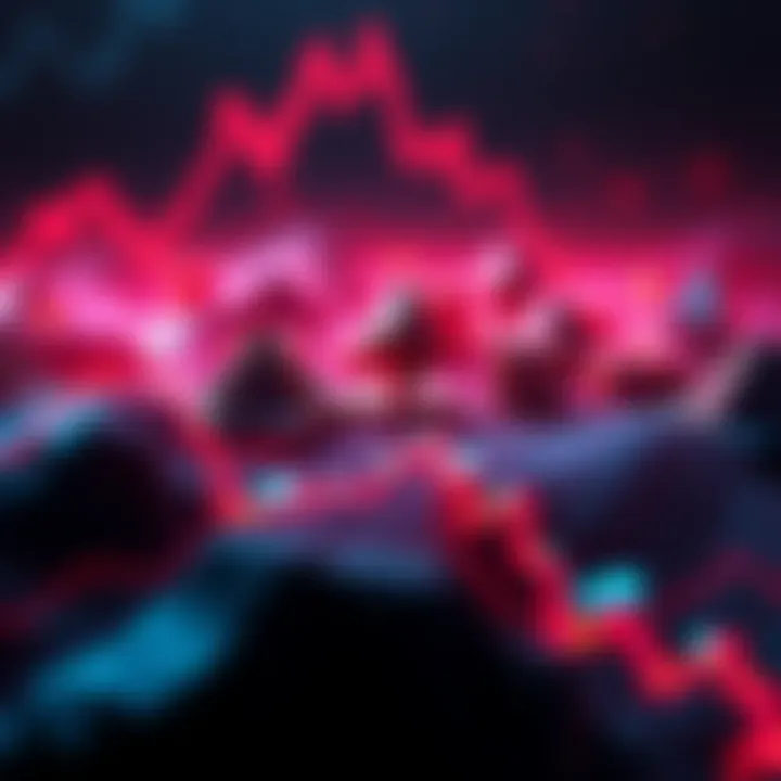 Graph showing Ethereum price changes and market trends in June 2025
