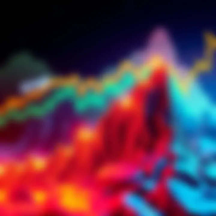 Chart depicting SHIB's Falling Wedge pattern with upward trend forecast