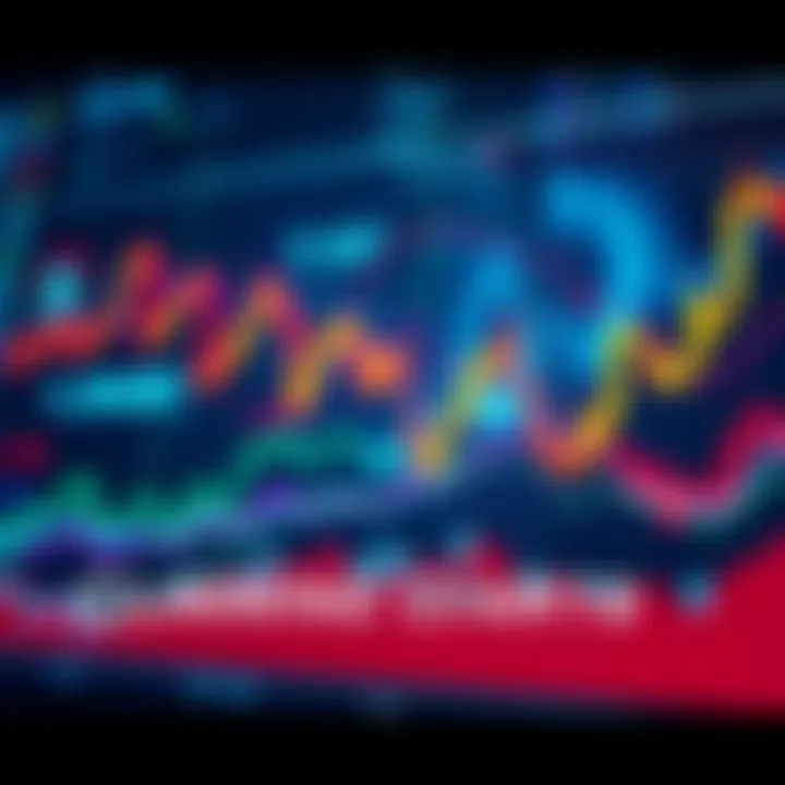A visual representation of fluctuating financial charts showing upward and downward trends, symbolizing the effects of the Pump Mind Virus on market behavior.