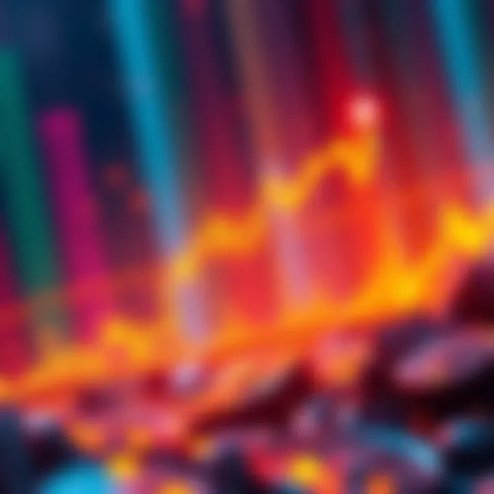 A bullish 8-hour chart showing FLARE's price trend with upward momentum and growth potential