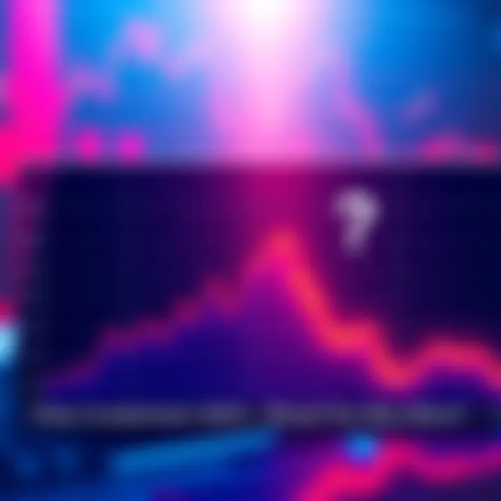 A chart showing a steep decline in Flare's value by 55%, with a question mark indicating uncertainty about investing more.