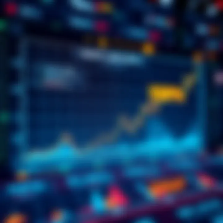 Chart Analyzing Profit Levels for Futures Grid Bots A detailed graphical representation comparing profit strategies for trading futures grid bots, highlighting 30% and 100% profit scenarios.