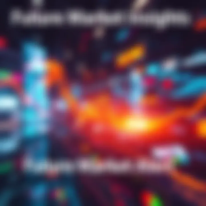 A dynamic graphic illustrating the trends and alerts in the futures market