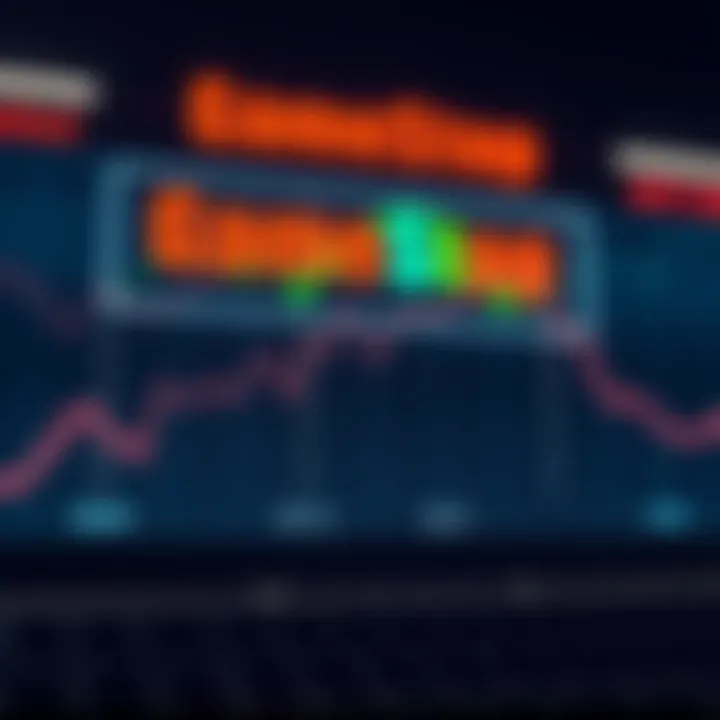 A graph showing a downward trend in GameStop's stock price with the current price marked at $18.89 and a market cap of $9.5 billion, symbolizing investor concerns.